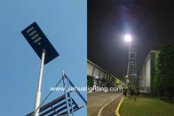 18V/140W Solar LED Street Light Outdoor Wireless Motion Sensor Light For 25-30m Distance Mounting Height