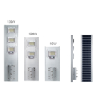 IP65 Waterproof Solar Street Lighting Controller With 50,000hrs Life Span