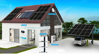 Residential Complete Off Grid Solar Energy System For Home Application Solar Panel Kit Power Generator 5KW 10kw