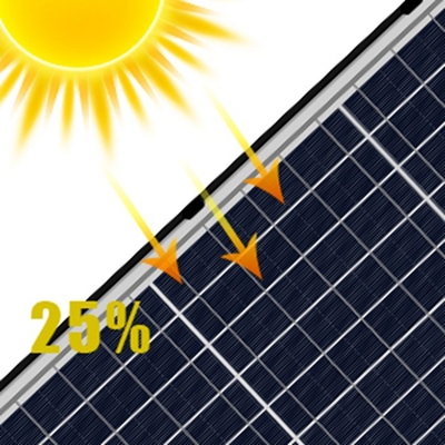 400w High Power Solar Led Street Light 150lm/W High Lumen Aluminum LED Street Light