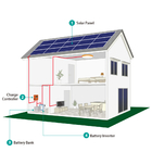 Easy Install 10KW 15KW 20KW 30KW Home Solar Power System